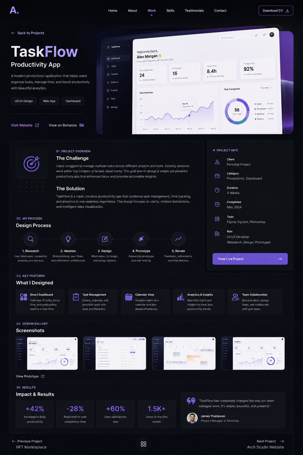 Luna Levante – Online Marketing & CRM